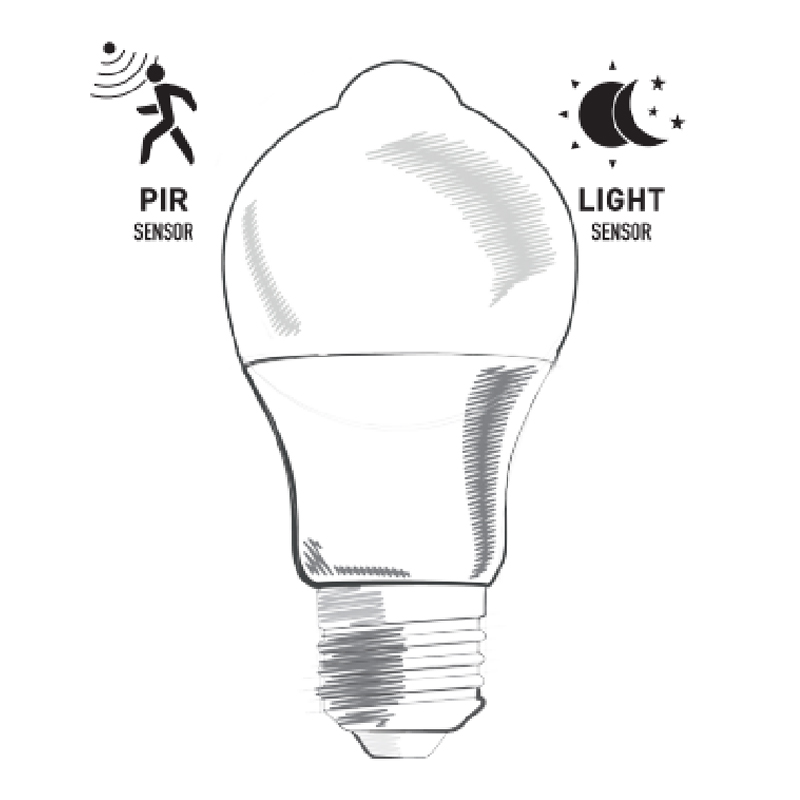 A60 PIR 运动传感器 LED 灯泡